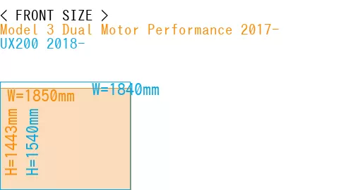 #Model 3 Dual Motor Performance 2017- + UX200 2018-